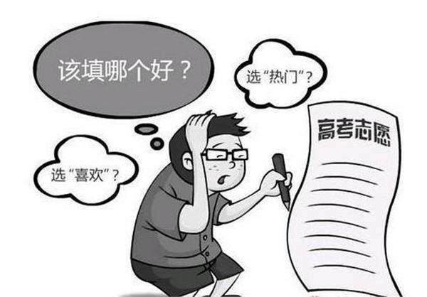 50所热门高校的王牌专业 高三生都要看
