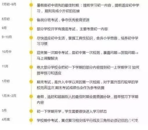 河南中考全年时间轴