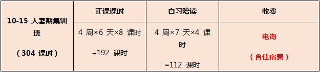 郑州京太高考学校高三暑期班招生简章