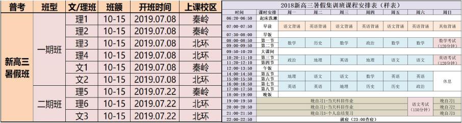 郑州京太高考学校高三暑期班招生简章