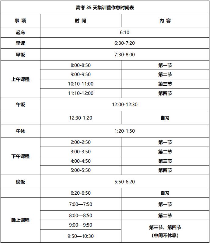 郑州京太教育2020 高考“35 天冲刺集训营”