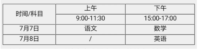 2020年高考和高中学业水平选择性考试时间确定海南