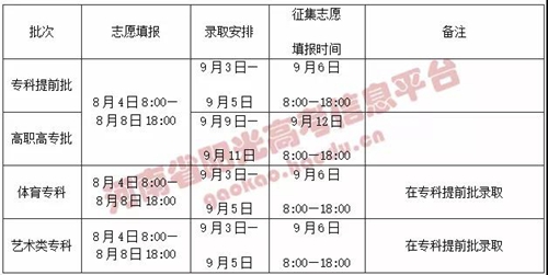 河南最后一次————————将在8月4日启动！