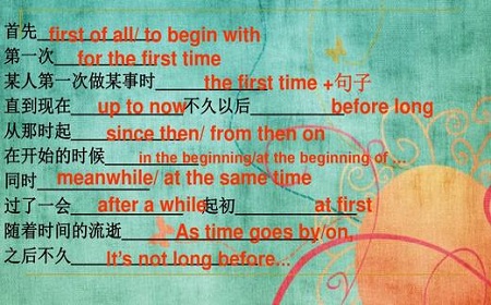 高考英语作文常用的短语