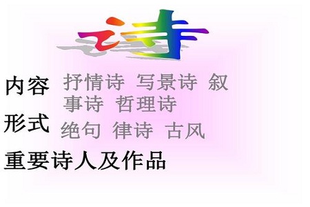 高考语文古诗文高频考点汇总
