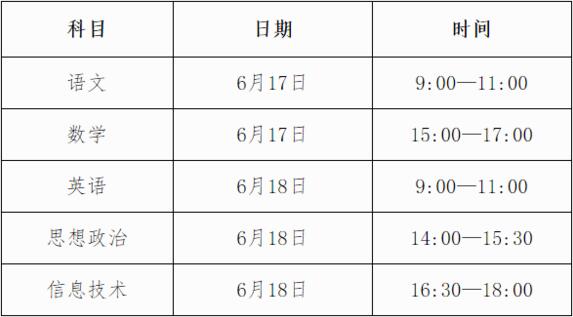 2021年上半年普通高中学业水平考试公告