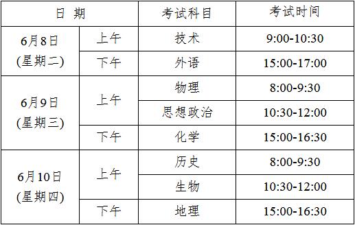 2021年6月高考外语、选考信息确认工作通知