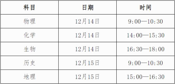 2021年下半年普通高中学业水平考试考生注意事项