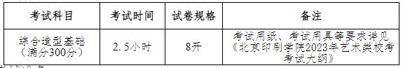 北京印刷学院2023年艺术类本科专业招生简章