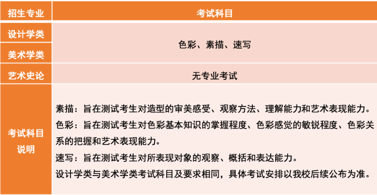 2023清华大学美术院校招生计划