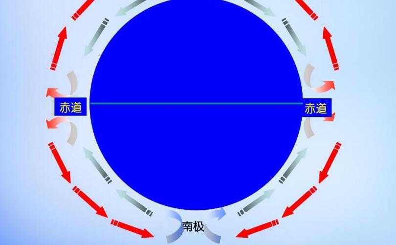 高中生如何正确学习地理